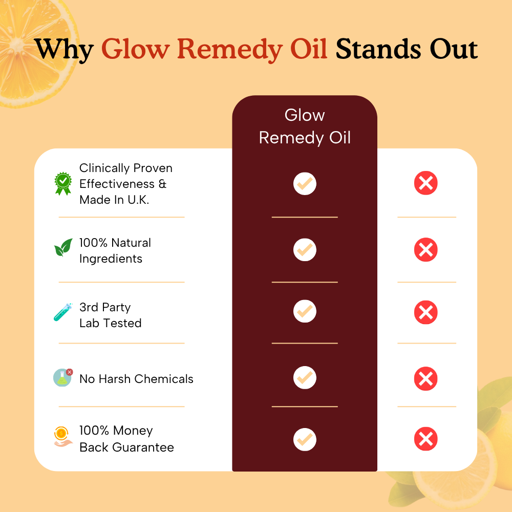 Glow Remedy Oil